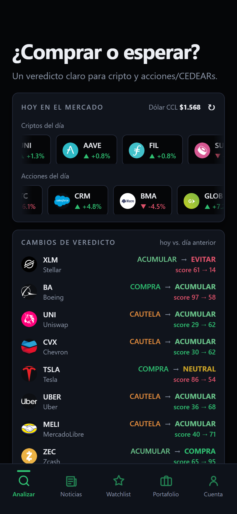 Pantalla principal de Verdikt: movers del día y cambios de veredicto